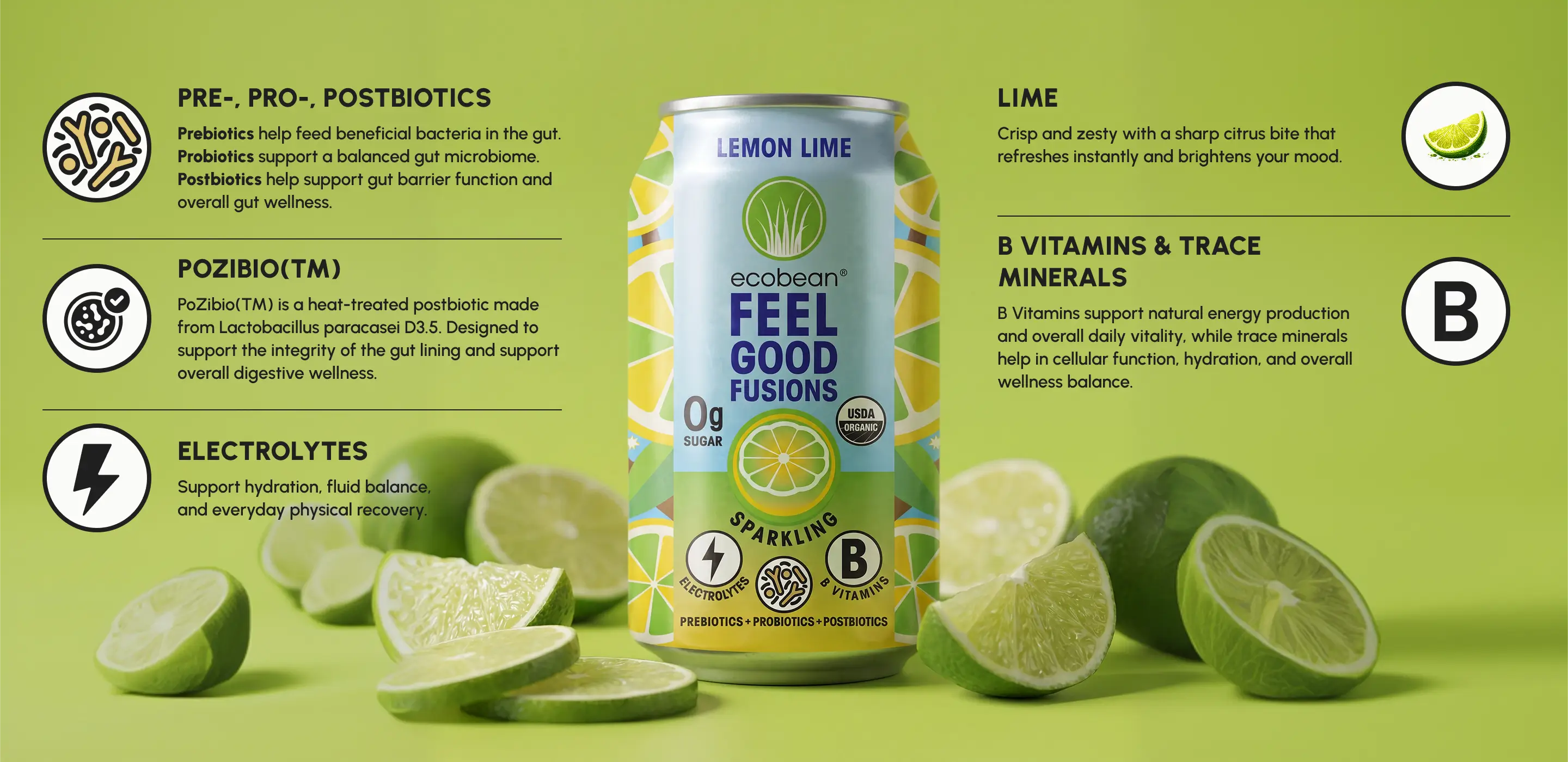 Ecobean - Feel Good Fusion - Ingredients - Lime - Desktop