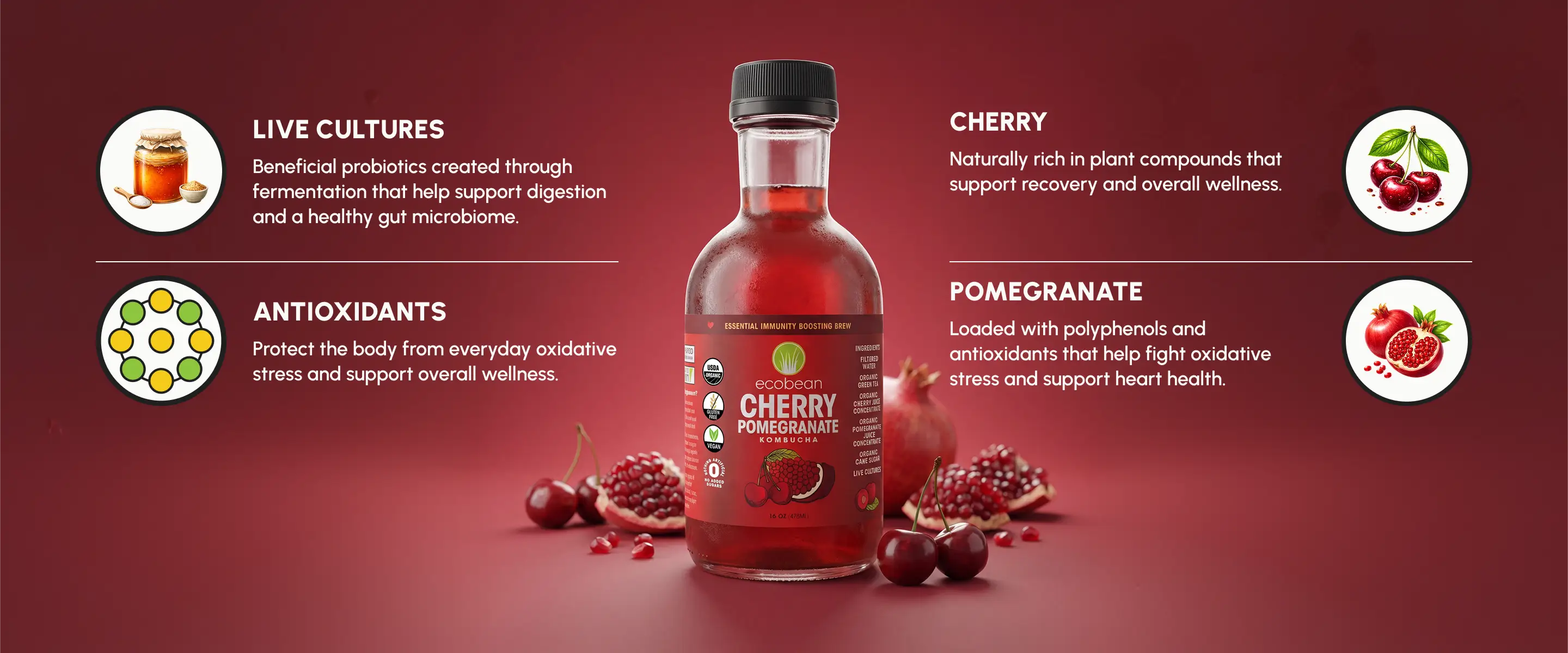 Ecobean - Kombucha - Cherry Pomegranate -Ingredients - Desktop